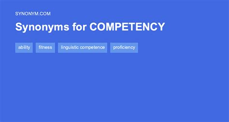 Competence Synonyms & Antonyms .